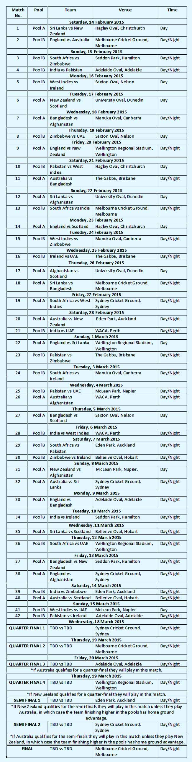 Search Results for “Icc World Cup Fixture 2015” – Calendar ... - 651 x 2580 jpeg 223kB