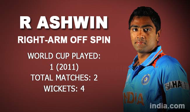 R-Ashwin