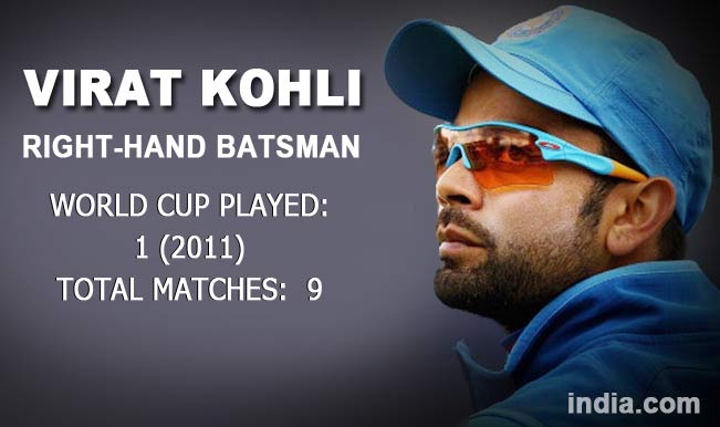 virath-kholi
