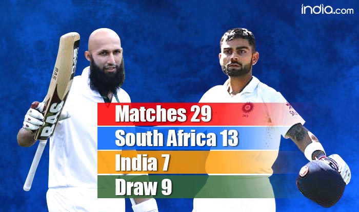 India vs South Africa Test series: A look at stats and records between IND & SA - India.com