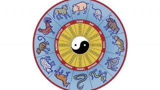#30DaysTo2016: Know your Chinese zodiac predictions for 2016, Year of the Monkey #30DaysTo2016: Know your Chinese zodiac predictions for 2016, Year of the Monkey