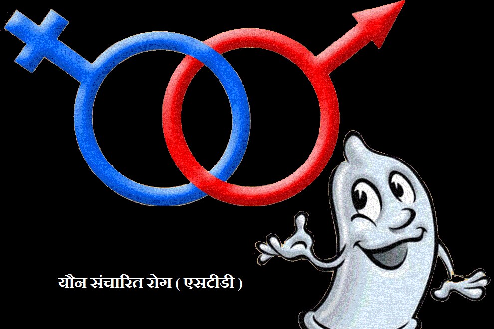 What is a sexually transmitted disease know its signs and symptoms and types ss क्या है यौन