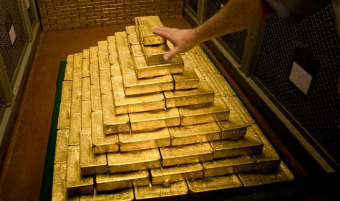 Gold options trading india