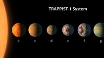 TRAPPIST-1 planets could have life in 10 years: Reports