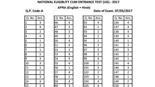 CBSE NEET 2017 Answer Keys available now on cbseneet.nic.in, NEET Results likely by Monday, Jun 19 CBSE NEET 2017 Answer Keys available now on cbseneet.nic.in, NEET Results likely by Monday, Jun 19