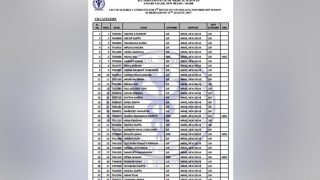 AIIMS MBBS Counselling 2017: Check List of Eligible Candidates for 2nd round of Counselling at aiimsexams.org AIIMS MBBS Counselling 2017: Check List of Eligible Candidates for 2nd round of Counselling at aiimsexams.org