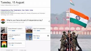 Indian Independence Day 2017 Google Poll Tracks What is Your Favourite Part of 15th August Celebrations Indian Independence Day 2017 Google Poll Tracks What is Your Favourite Part of 15th August Celebrations