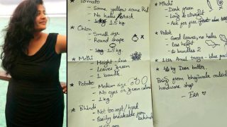 This Precise Grocery Shopping List of An Indian Wife For Her Husband Will Make You Laugh Like Crazy This Precise Grocery Shopping List of An Indian Wife For Her Husband Will Make You Laugh Like Crazy