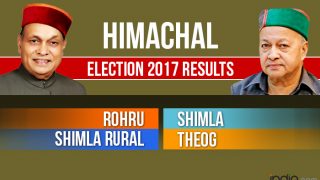 Rohru, Shimla, Shimla Rural, Theog Election 2017 Results: Congress Takes Rohru, Shimla Rural, CPI(M) Candidate Wins Theog Rohru, Shimla, Shimla Rural, Theog Election 2017 Results: Congress Takes Rohru, Shimla Rural, CPI(M) Candidate Wins Theog