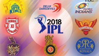 IPL 2018 Full Squads: Check Complete Payers List of IPL 11 Teams IPL 2018 Full Squads: Check Complete Payers List of IPL 11 Teams