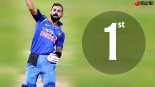 India Vs South Africa Live Cricket Score - 2nd ODI match