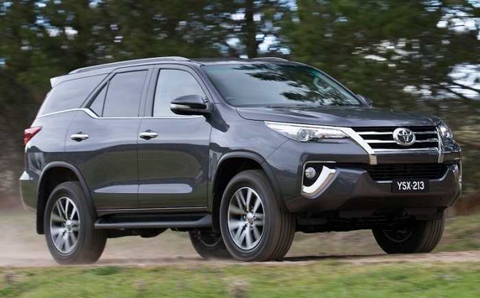 2016 Toyota Fortuner engine specifications and other details | Find New ...