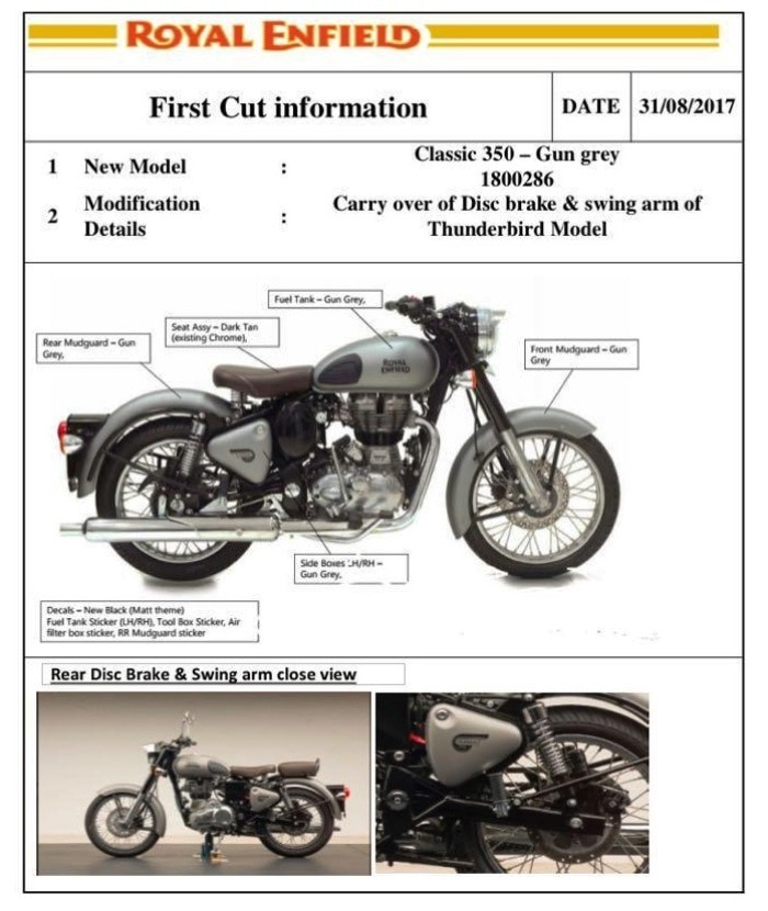 Royal Enfield Classic 350 Gun Grey Colour Option