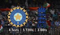 England in India,  2021