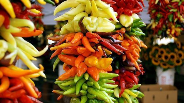 Red chilly – Kerala Spices Market