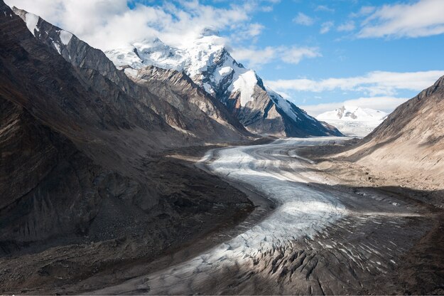 Drang Drung Glacier or Durung Drung Glacier