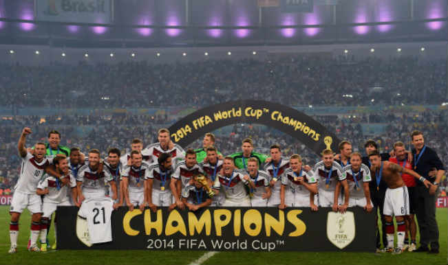 world football championship