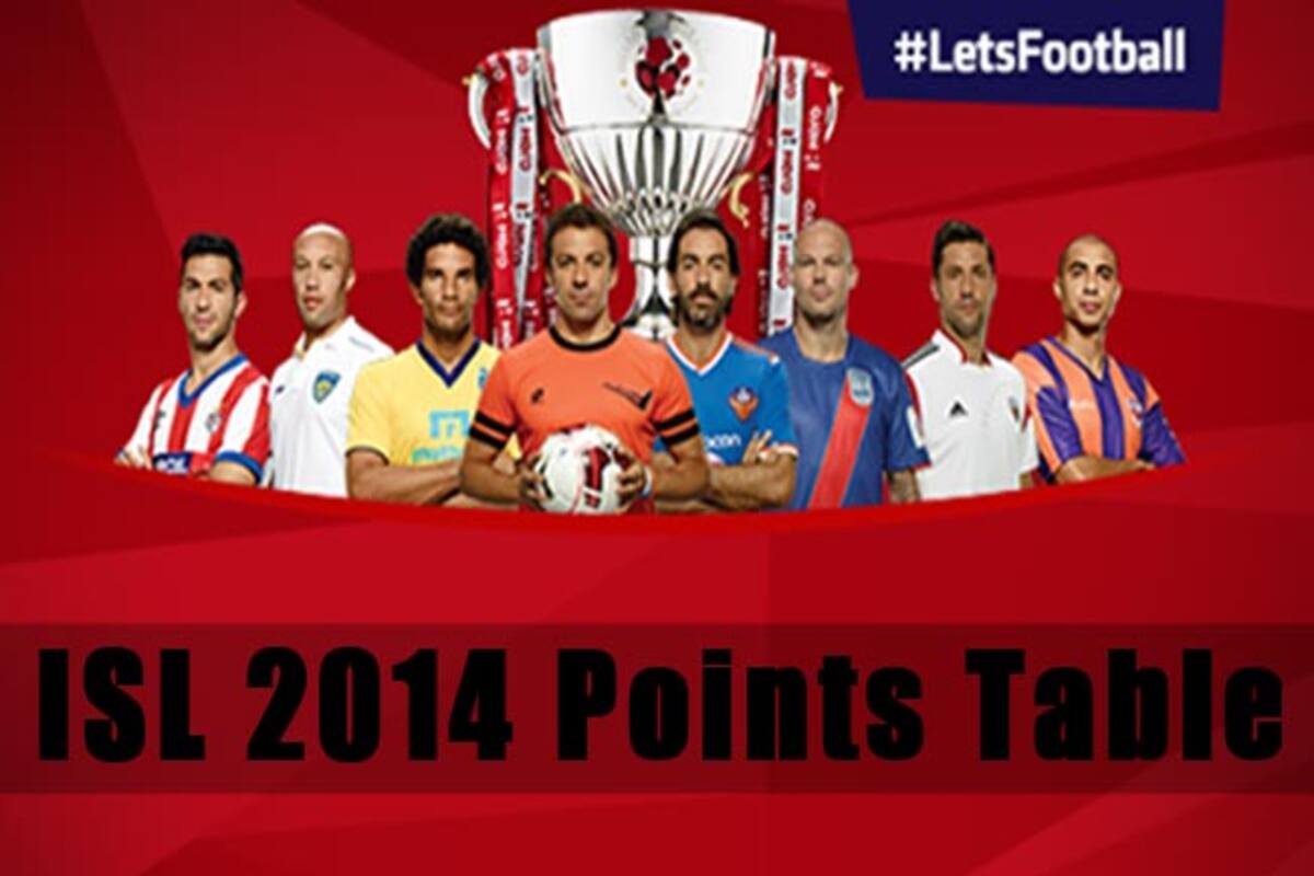 Isl 2014 Table Results Points Table And Team Standings Of Hero