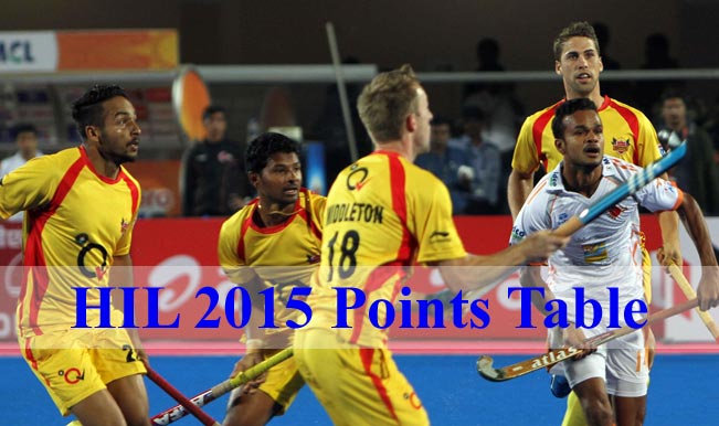 Hockey India League Points Table & Results: Team Standings of HIL 2015
