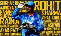 ICC Cricket World Cup 2015 Teams: Full 15-player Squad Analysis of all 14 teams