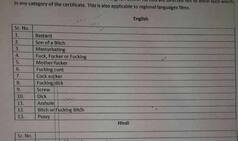 Censor board decides to re-think ban on swear words!