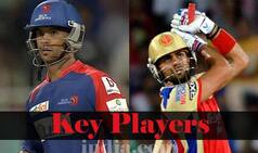 Delhi Daredevils vs Royal Challengers Bangalore, IPL 2015, 26th Match: JP Duminy and Virat Kohli among 5 key players DD vs RCB clash