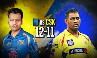 Mumbai Indians vs Chennai Super Kings IPL 2015 Final Prediction: Results of all MI vs CSK matches played so far