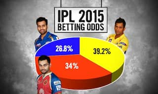 Betting odds for IPL 2015: CSK remain favourites over RCB and MI