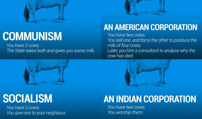 17 Posters that show exactly how the economy of the world is ...