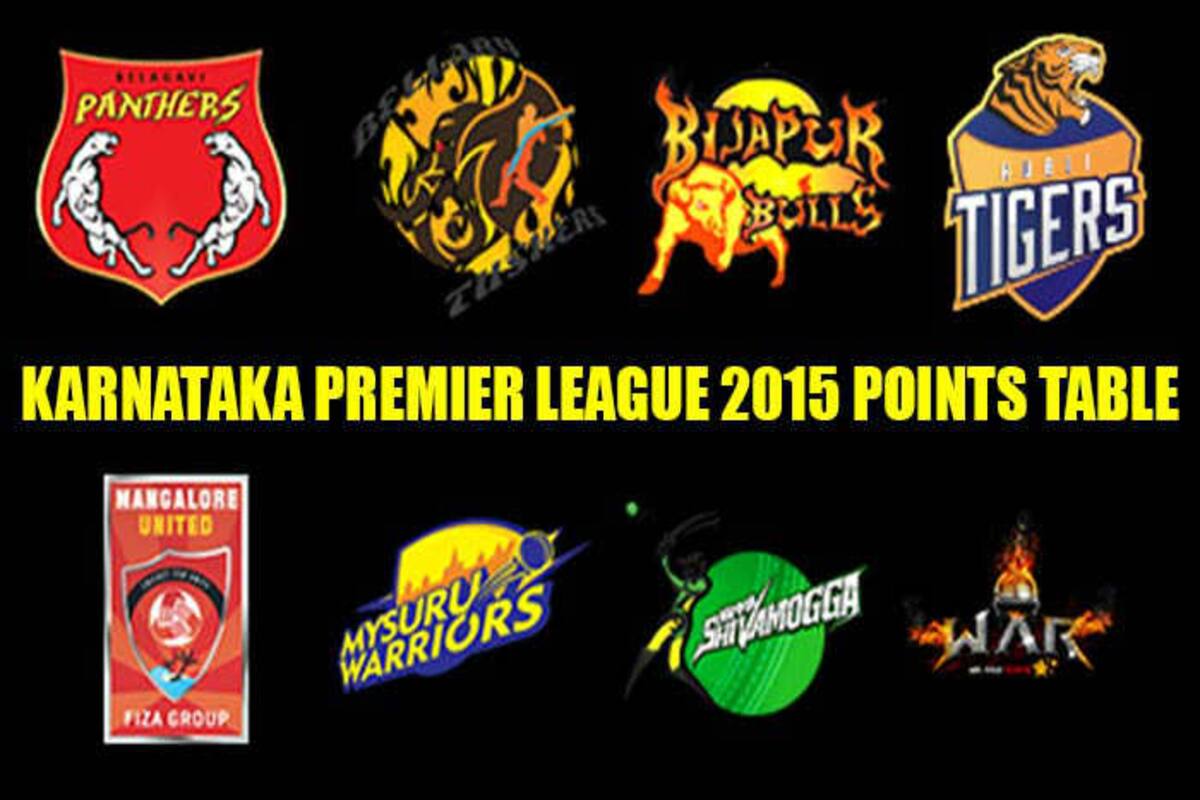 Karnataka Premier League 2015 Points Table Kpl 2015 Team