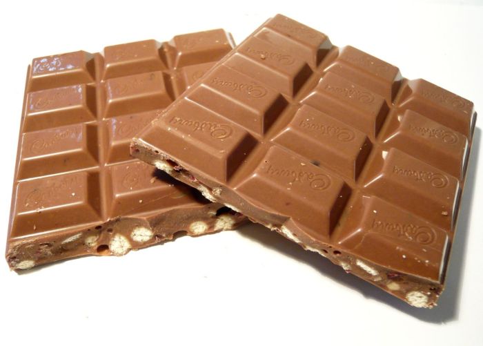 us chocolates in india