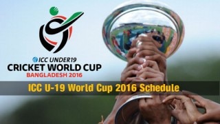 ICC Under-19 Cricket World Cup 2016 Schedule: Time Table, Fixture & Venue Details of all U-19 WC 2016 Matches