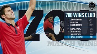 Dubai Duty Free Tennis Championships 2016: Novak Djokovic notches up 700th career win!