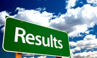 Check MAH MBA/MMS CET 2016 results