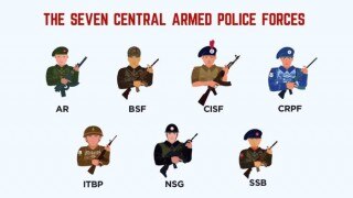 Do you know who are the 7 Paramilitary Forces of India and what are their duties?