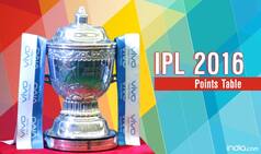 IPL 2016 Points Table