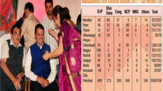 Maharashtra Civic Election Party Wise Results 2017: BJP wins 8 out of 10 Municipal Corporations, sweeps Zilla Parishad and Panchayat Samitis; Final tally