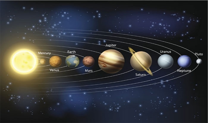 New Theory About Birth Of Solar System Indiacom