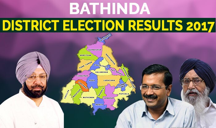 Bathinda District Election Results 2017: AAP wins four seats, Congress ...