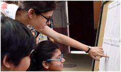 Davangere University UG PG Results 2017 Declared: Check UG BA, BCom, BBM, BCA and PG Result at davangereuniversity.ac.in