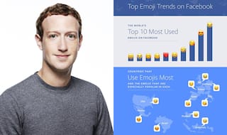 Mark Zuckerberg's Post On The Top 10 Nations That Use Emojis Does Not Figure India, Indian Facebook Users Fume Over Being Left Out