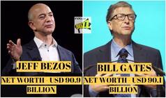 Jeff Bezos Beats Bill Gates to Become World's Richest Person! See List of Top 5 Wealthiest People on Earth