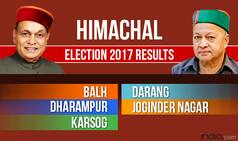 Himachal Pradesh Assembly Elections 2017: BJP Wins Balh, Karsog, Dharampur, Darang; Independent Claims Joginder Nagar