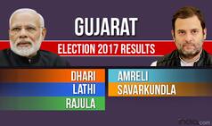 Gujarat Elections Results: Congress Wins Dhari, Amreli, Lathi, Savarkundla And Rajula Seats