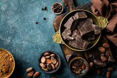 Dark Chocolate to Fight COVID-19: Green Tea, Grapes And Chocolate Chemicals Can be Combined to Beat The Virus