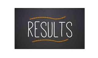 DTE Karnataka Diploma Results 2018 Declared, Check at  bteresults.net