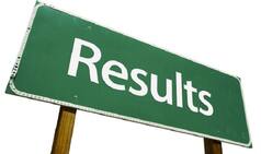 JAC 10th Result 2019 Announces Class 10 Scores on Official Website jac.nic.in, Check Now