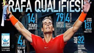 ATP World No 1 Rafael Nadal Withdraws From Cincinnati Masters