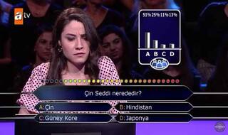'चीन की दीवार कहां है', इस सवाल के जवाब में दो लाइफलाइन इस्तेमाल करने पड़े तुर्की में केबीसी प्रतियोगी को