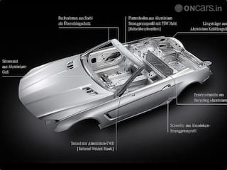 2012 Mercedes Benz SL-class to shed more weight